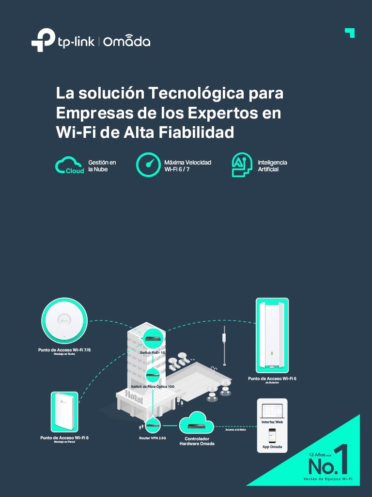 TP-Link Omada - Setalde Group